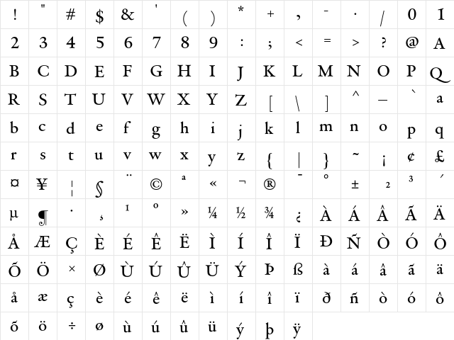 DTL VandenKeere D Medium  glyph index