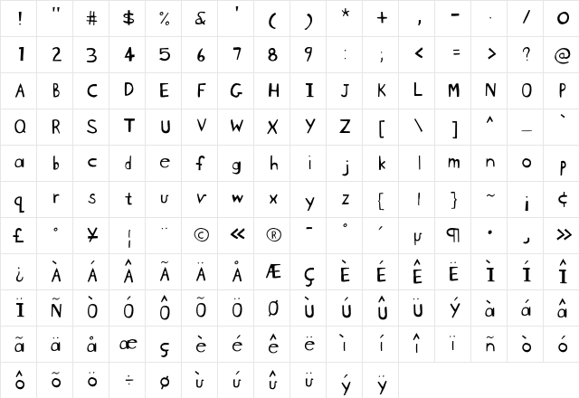 Blockhead Unplugged  glyph index
