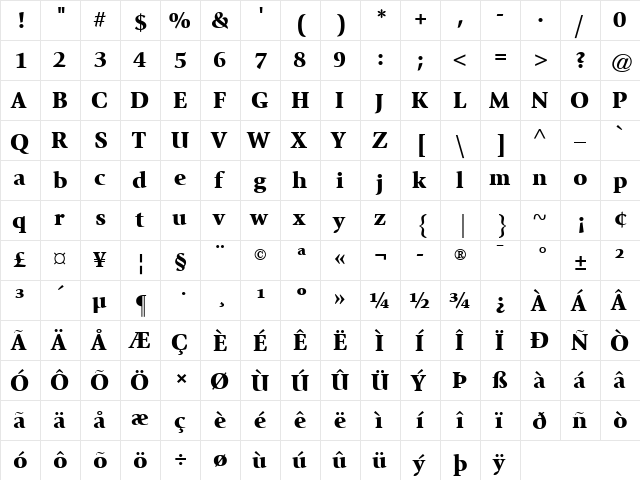 Giovanni LT Black Regular  glyph index