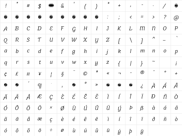 Holden Trial Light Italic  glyph index