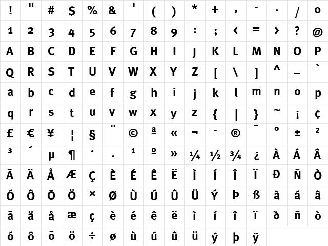 Meta Bold Roman  glyph index