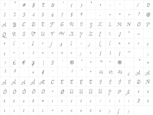 DyanaTallUT Italic  glyph index