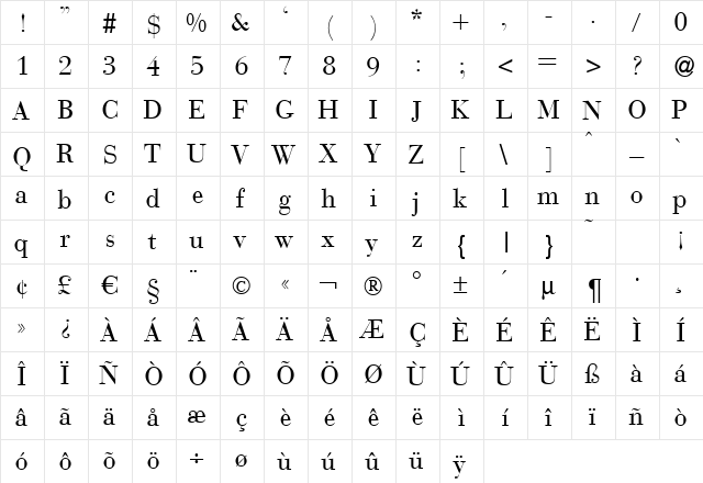 BodoniRecut Regular  glyph index