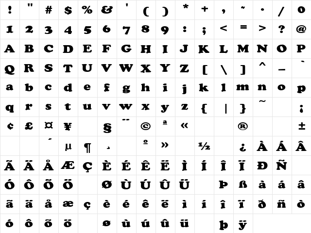 Poverty 3 Regular  glyph index