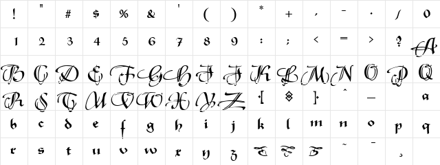 RhapsodieSwashCaps Regular  glyph index