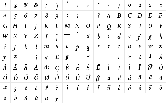 Lexicon No2 Italic B Txt  glyph index