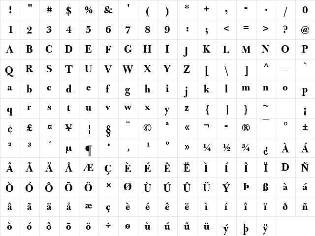 Bulmer MT Regular Display Bold  glyph index