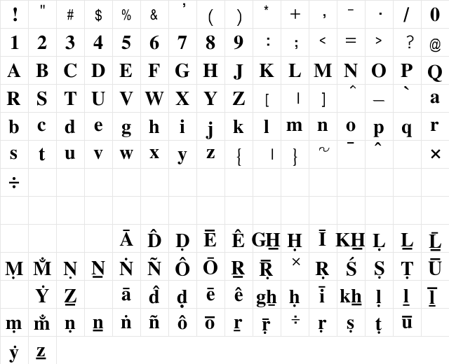 Gargi-1.2c 1.2c  glyph index