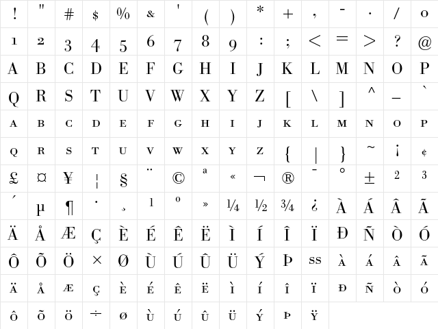 Bodoni BE Light Small Caps & Oldstyle Figures  glyph index