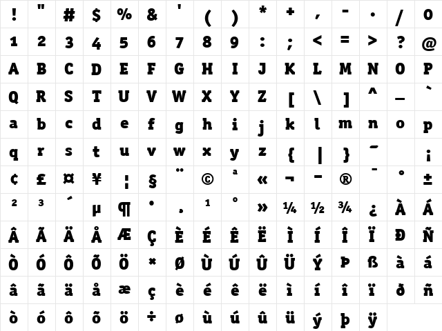 OfficinaSerBlkOSITCTT Black  glyph index