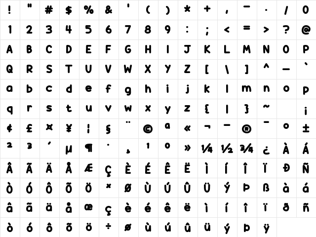 Candy Beans Regular  glyph index