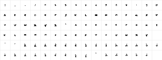JustPerforate Regular  glyph index