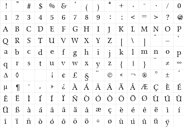 ScenicLight Regular  glyph index