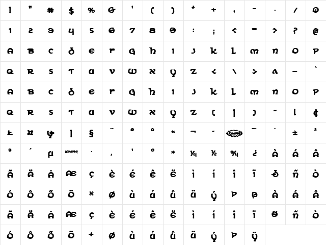 Erin Go Bragh Bold Bold  glyph index