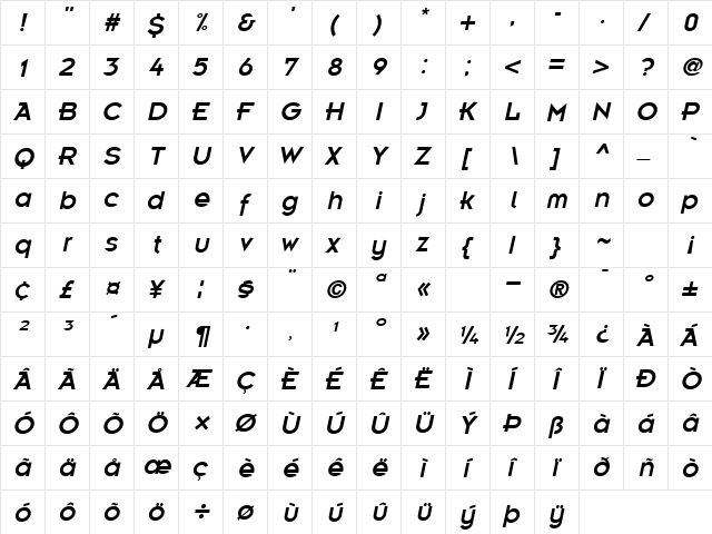 Dance Italic  glyph index