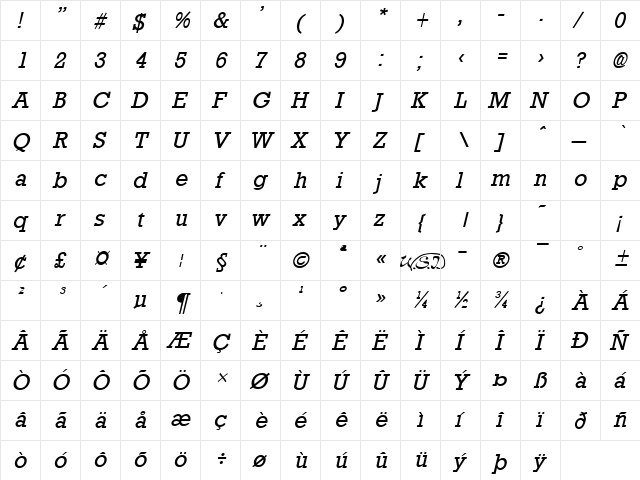 Rockney Italic  glyph index