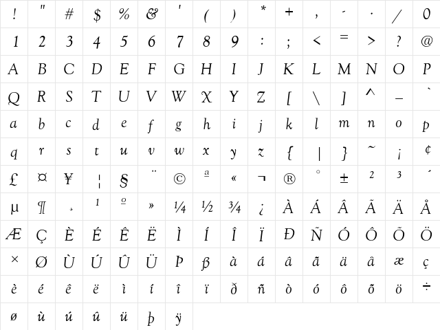 Goudy-Normal-Italic Regular  glyph index