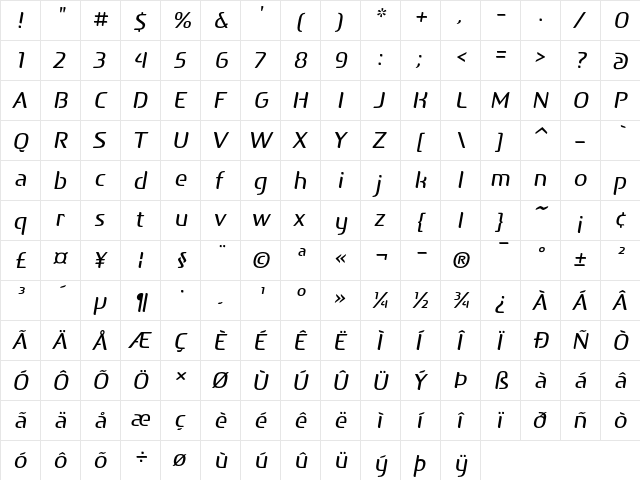 After Headline Light Italic  glyph index