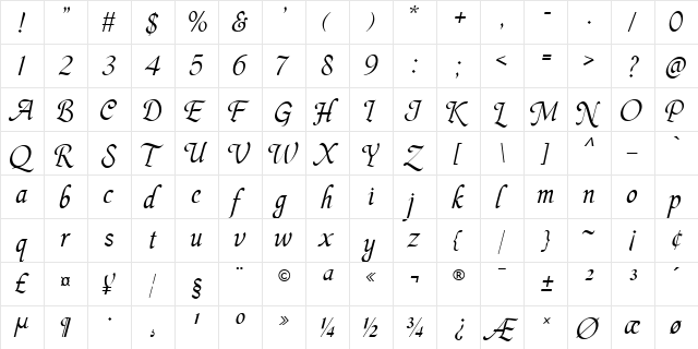 Hargalia Regular  glyph index