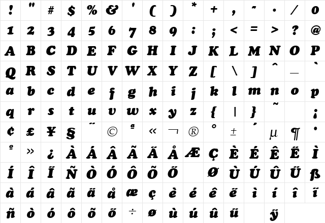 Cooper Italic  glyph index