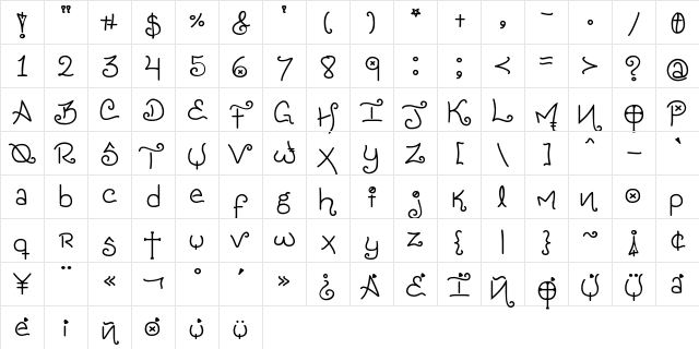 The Genesis Regular  glyph index