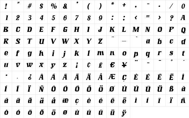 VeronicaBecker Italic  glyph index