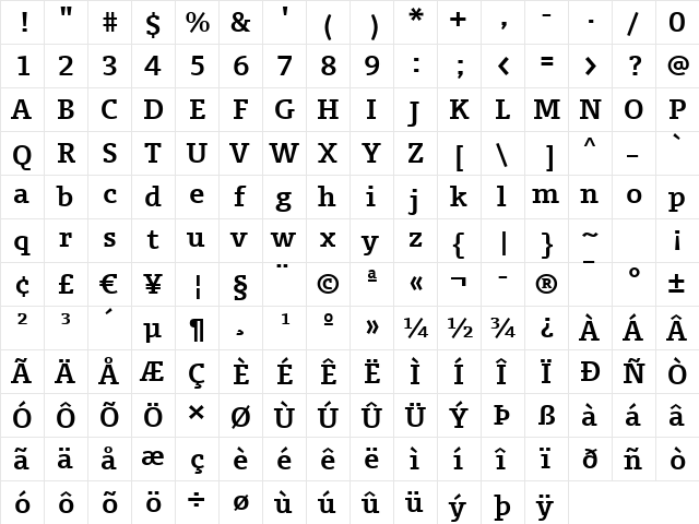 Union Bold  glyph index