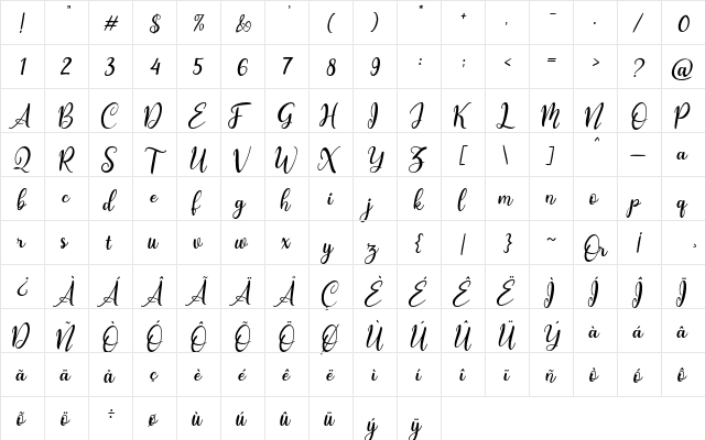 Manic-Astagina Astagina  glyph index