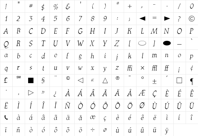 CgAthenaeumItalic Medium  glyph index