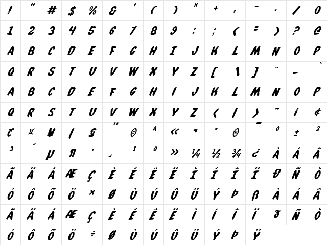 Whatafont Italic Italic  glyph index