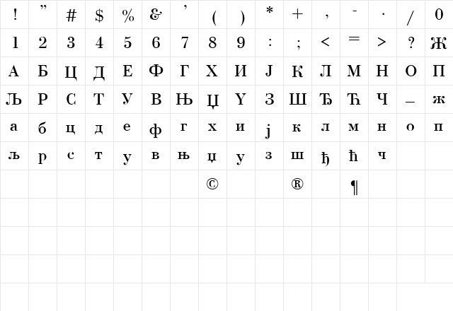 Bodoni Cirilica Regular  glyph index