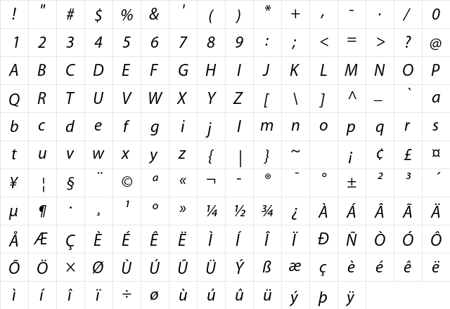 Myriad Pro Italic  glyph index