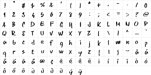 PWSkriptt Medium  glyph index
