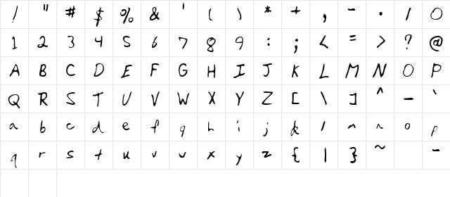 Kyle Regular  glyph index