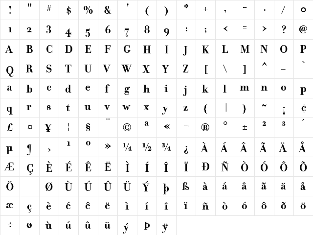 FilosofiaBold Bold  glyph index