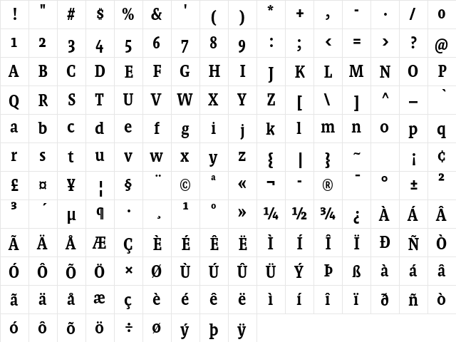 AbsaraHeadOT Medium  glyph index