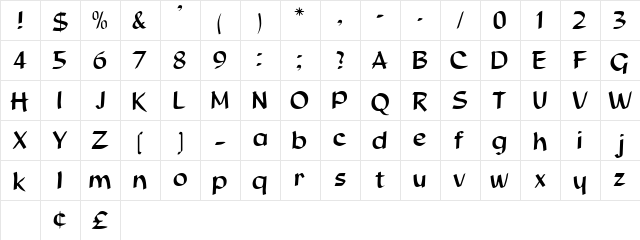 Beauregard Display SSi Regular  glyph index