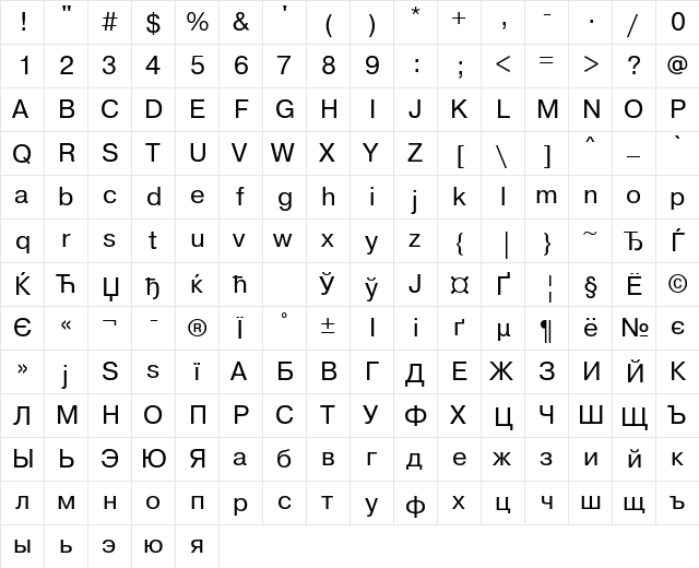 PragmaticaCTT Regular  glyph index