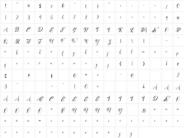 fabella flower  glyph index