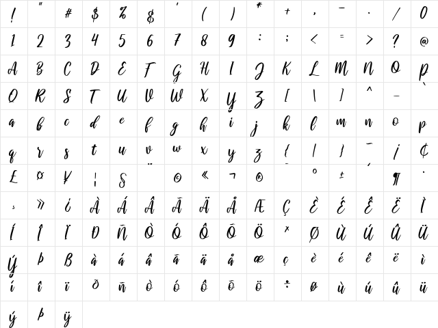 raustila Regular  glyph index
