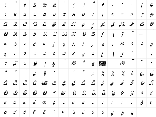 FunkyFaceUpright Italic  glyph index