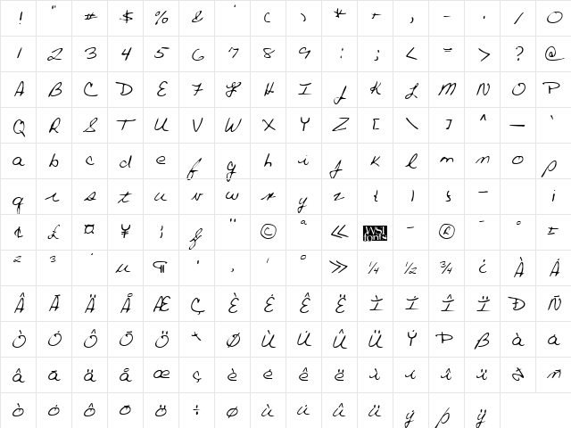 AubreysHand Regular  glyph index