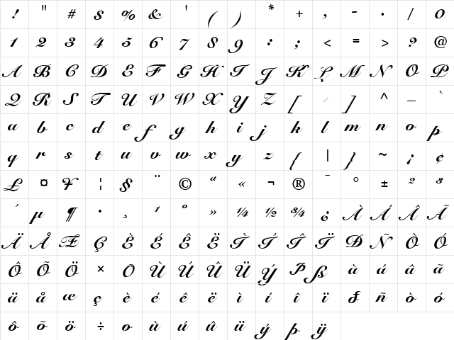 Snell Roundhand Regular  glyph index