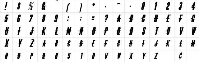 ThornsExtended Oblique  glyph index