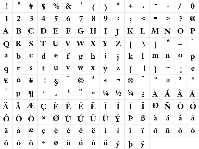 JansonText Regular  glyph index