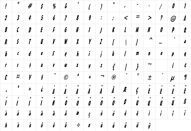 Massey Thin Italic  glyph index