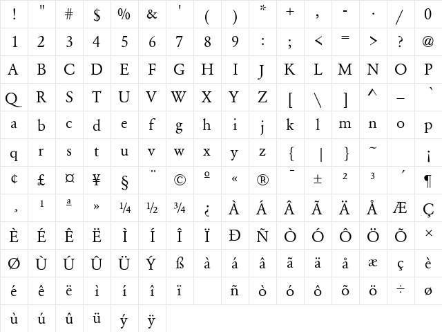 Garamond SSi Normal  glyph index