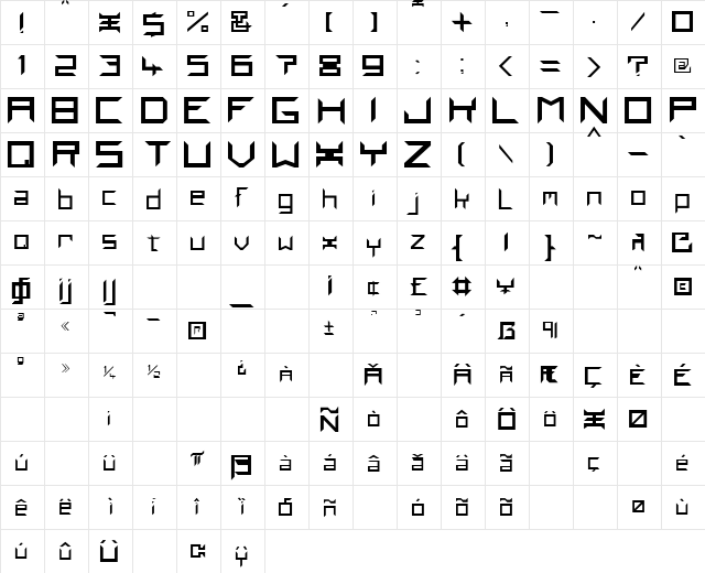 Pind ownA  glyph index