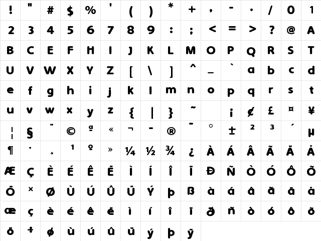 Simply Rounded Bold  glyph index