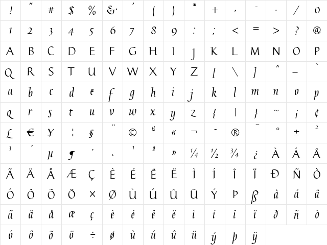 Gaius LT Regular  glyph index